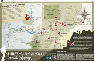White Pass Scenic Byway Hiking Map